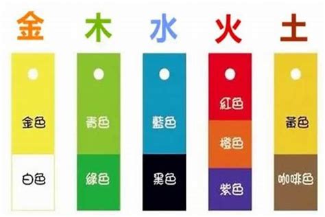 灰色代表什么五行|灰色五行属性是什么 (浅灰色的五行属土还是水)